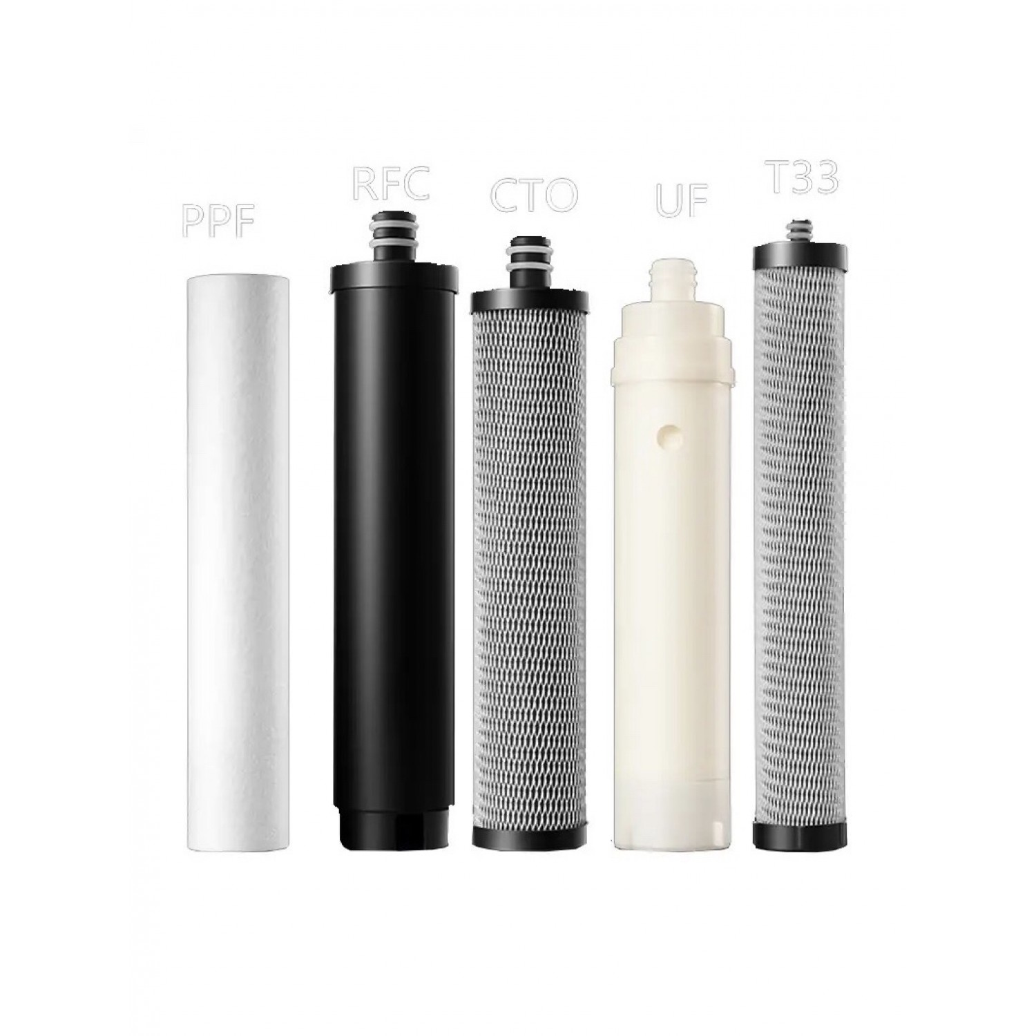 Naron Συσκευή Φίλτρου Νερού 304 Ανοξείδωτο Ατσάλι 5 σταδίων φιλτραρίσματος με μεμβράνη UltraFiltration 0,01micron 