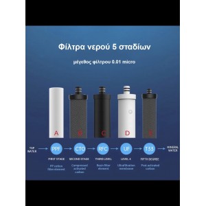 Naron Συσκευή Φίλτρου Νερού 304 Ανοξείδωτο Ατσάλι 5 σταδίων φιλτραρίσματος με μεμβράνη UltraFiltration 0,01micron 