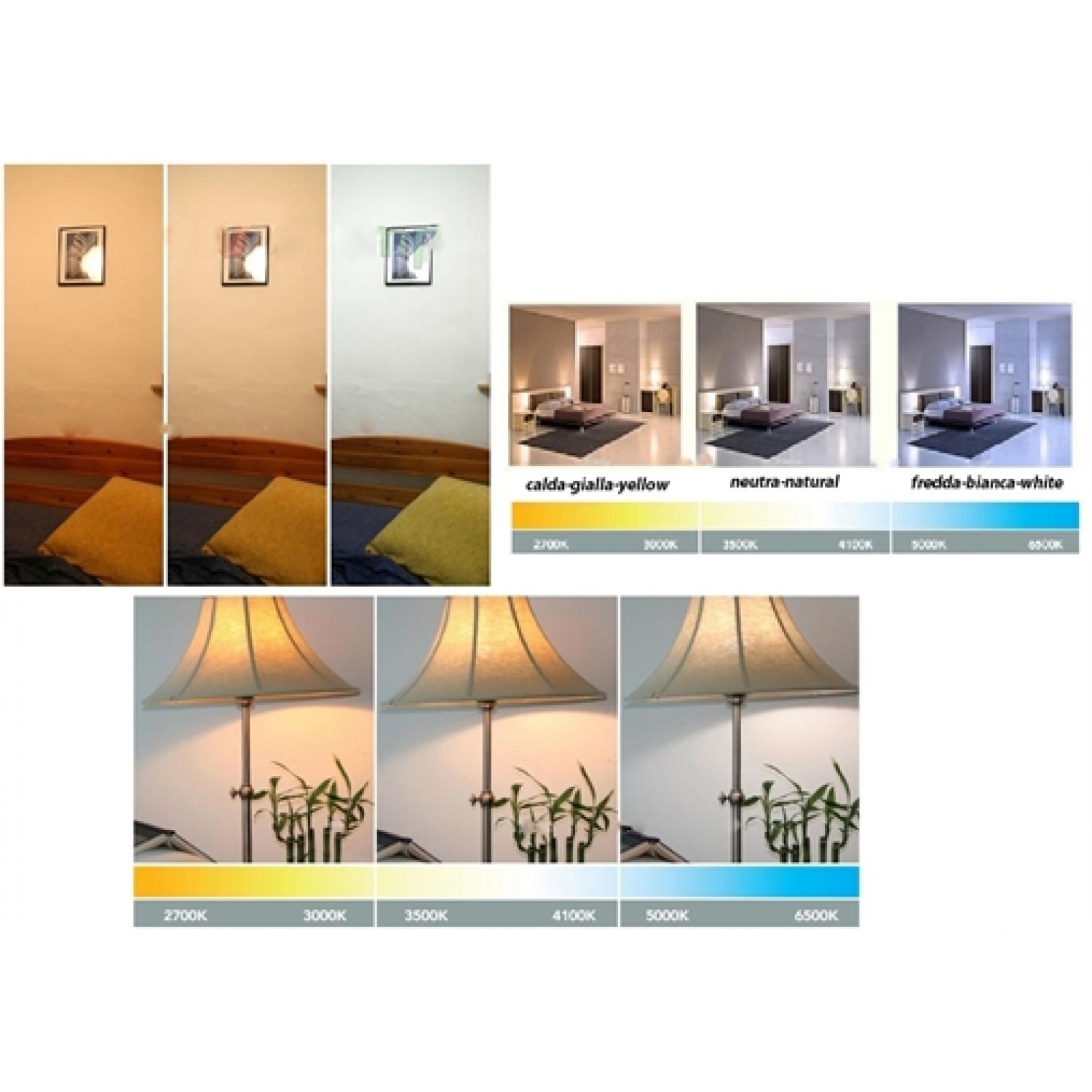 10Χ Λαμπτήρες Led E27 A60 12W Large Screw Attack (A60-12W) Ψυχρό 6400Κ 960Lm