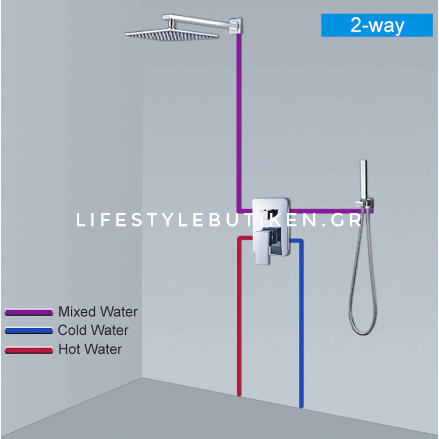 NARON Σετ Εντοιχιζόμενο Σύστημα Ντουζ 2 εξόδων CZ4033 CHROME