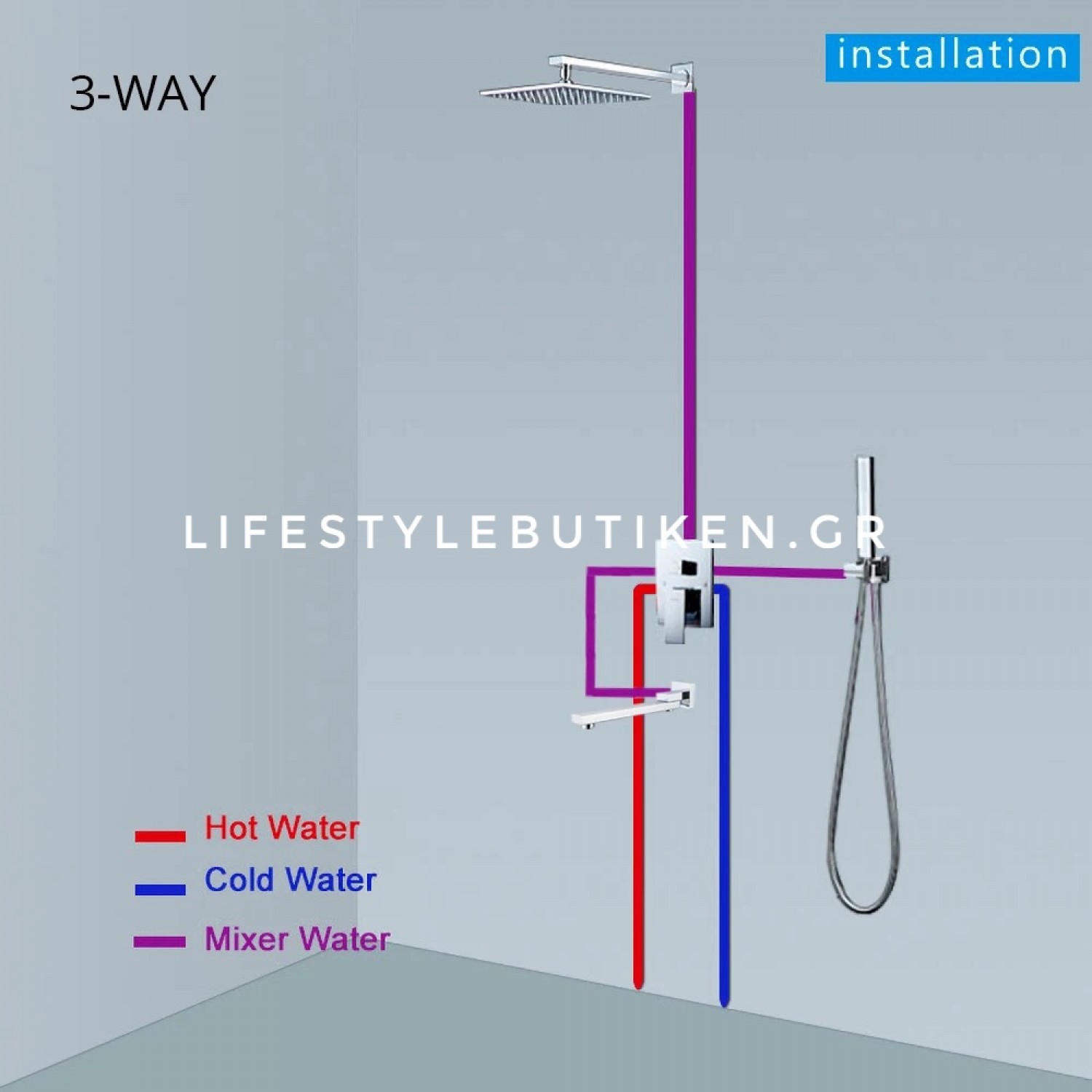 NARON Σετ Εντοιχιζόμενο Σύστημα Ντουζ 3 εξόδων CZ4034 CHROME