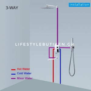 NARON Σετ Εντοιχιζόμενο Σύστημα Ντουζ 3 εξόδων CZ4034 CHROME