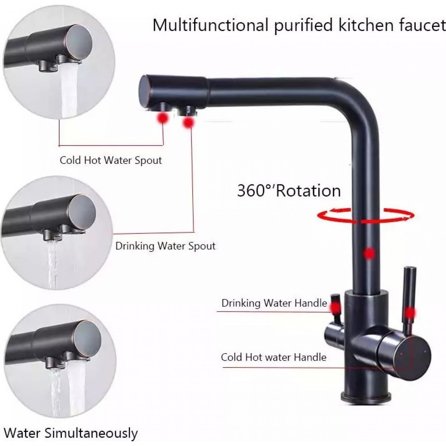 MELLRAIN Βρύση κουζίνας τρίοδη με ενσωματωμένο βρυσάκι για καθαρό νερό φίλτρου με δύο χερούλια (δεν συμπεριλαμβάνεται το φίλτρο νερού) 5-GTS BLACK BRONZE