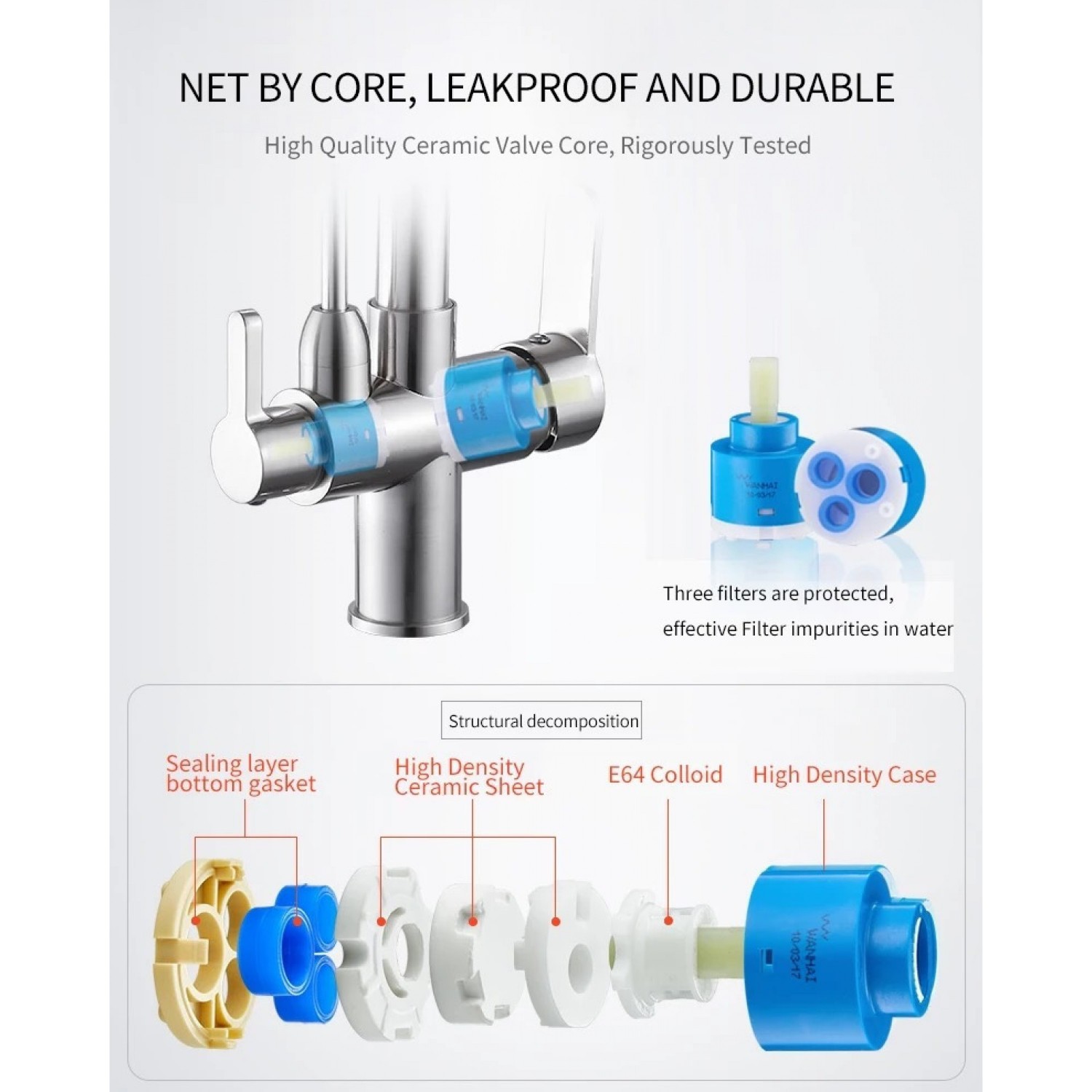 Τρίοδη Μπαταρία Κουζίνας για σύνδεση με φίλτρο κάτω πάγκου STOCCO ST932MN MAT NICKEL